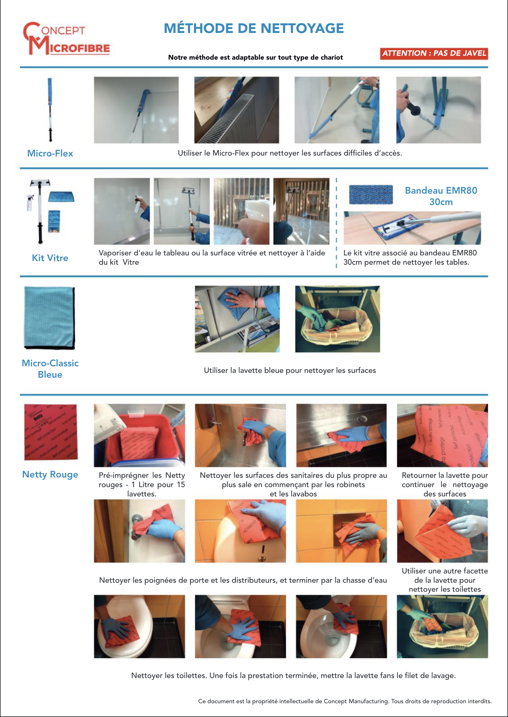 Collectivité - protocole de nettoyage des surfaces