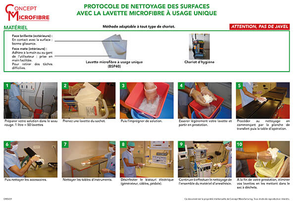 Lavette microfibre évolution / 5 pièces - Colonval Concept